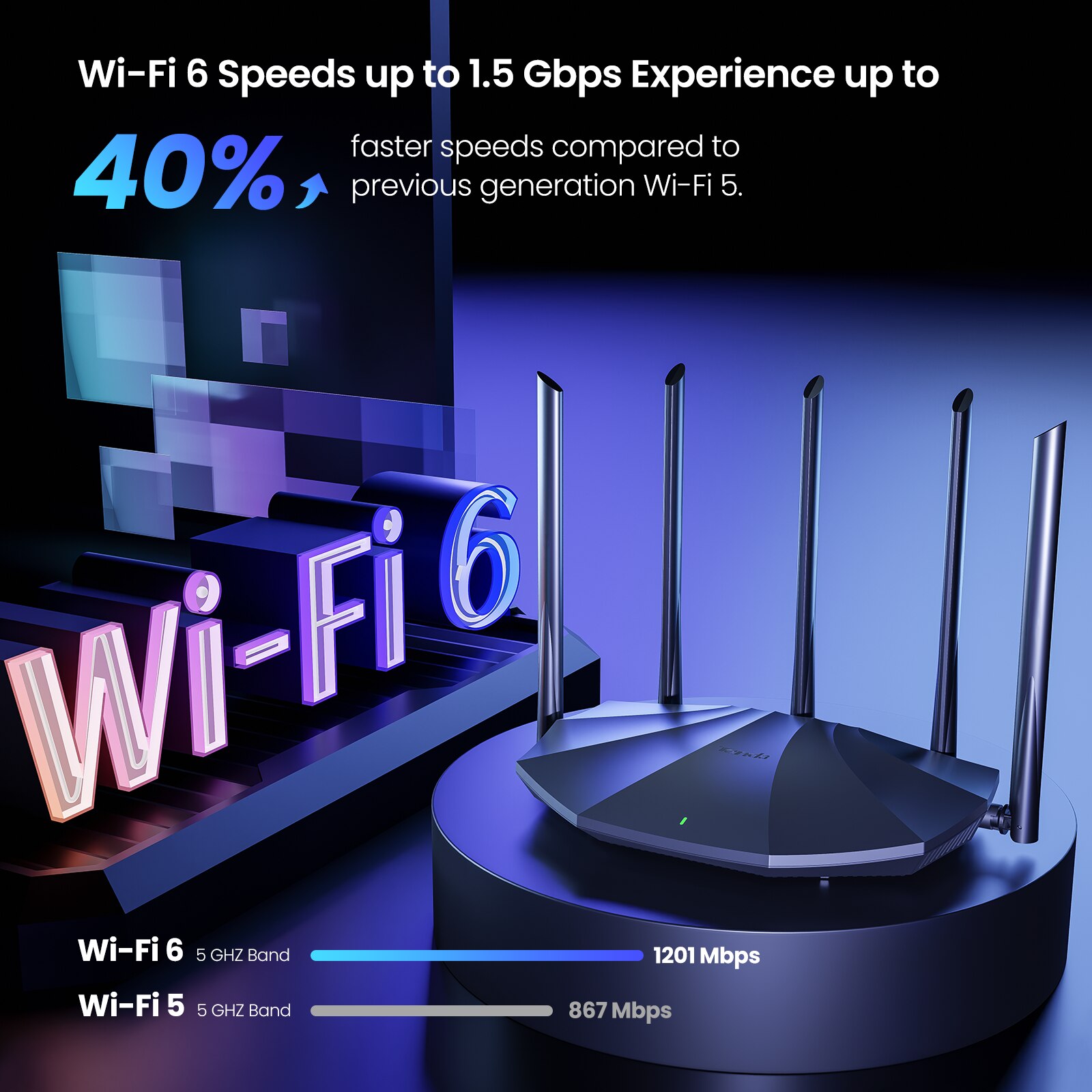 Tenda WIFI6 Router AX1500 Gigabit Wireless Router Signal Amplifier 2.4G 5GHz Beamforming Parental Control Guest Network. 