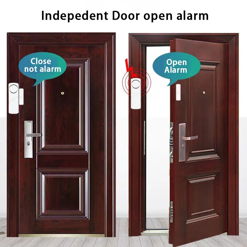 Buili in Siren WiFi Window Sensor Door Open/Closed Detector Tuya App SMS Notification Alert Smart Home Security Protection Alarm. 