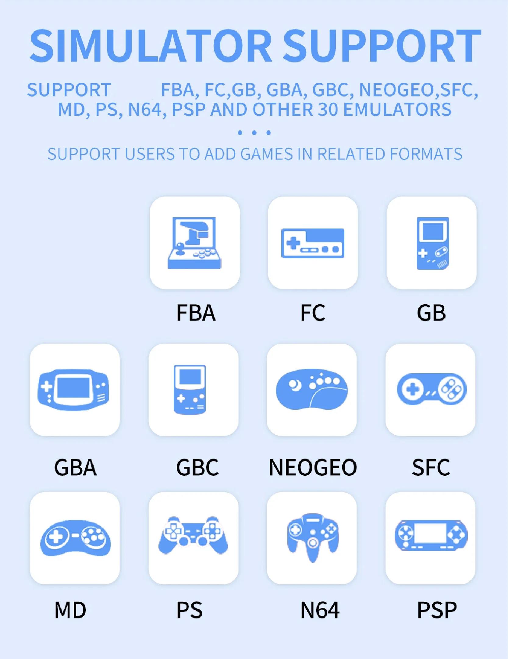 512G POWKIDDY X55 Handheld Game Console 5.5-inch IPS Screen 4000 MAH Support Double TF Card OpenSource Retro Console 85000 Games. 
