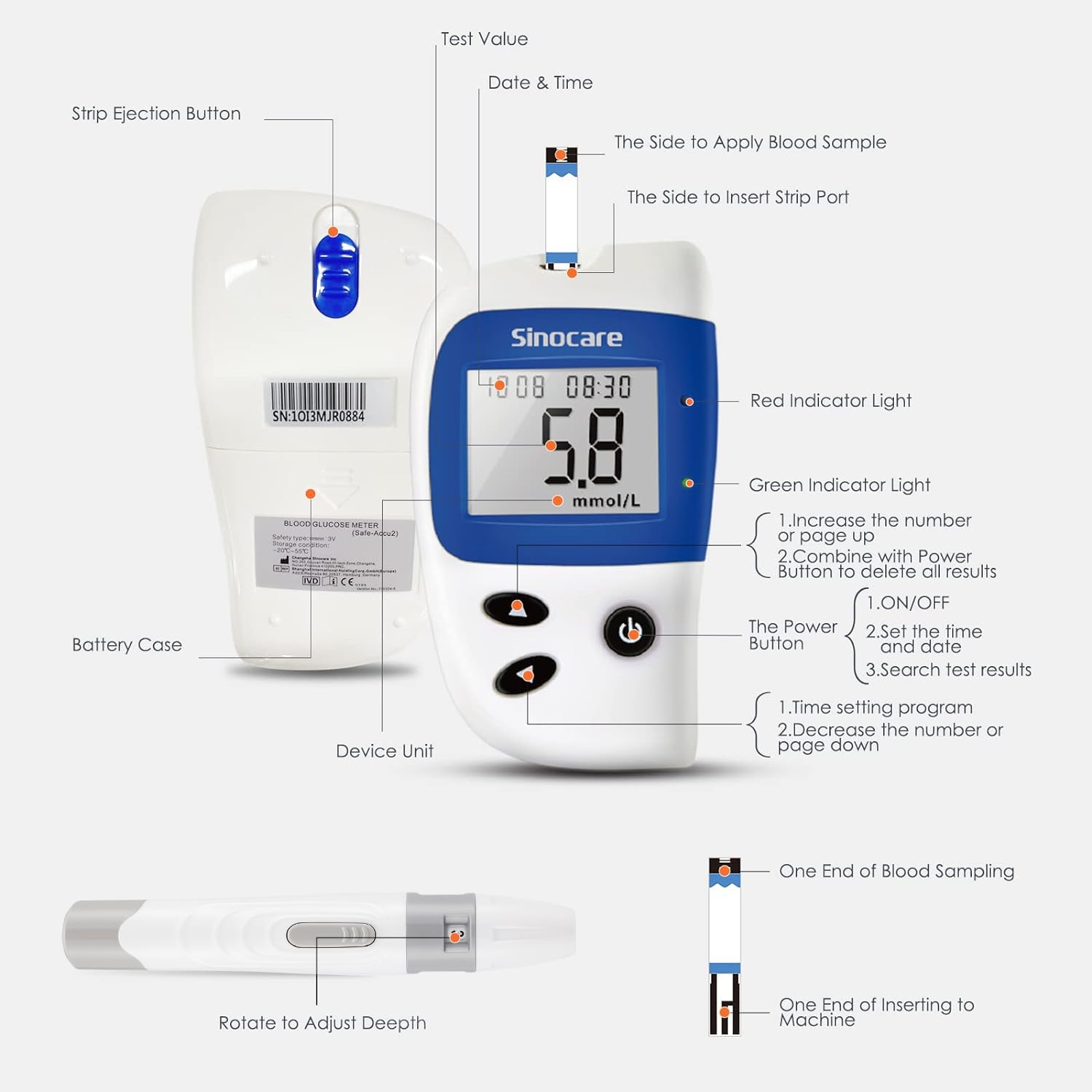 Sinocare Diabetes Test Kit, Blood Glucose Monitor, Safe-Accu2 Blood Sugar Testing Kit with Strips x 10 in mmol/L. 