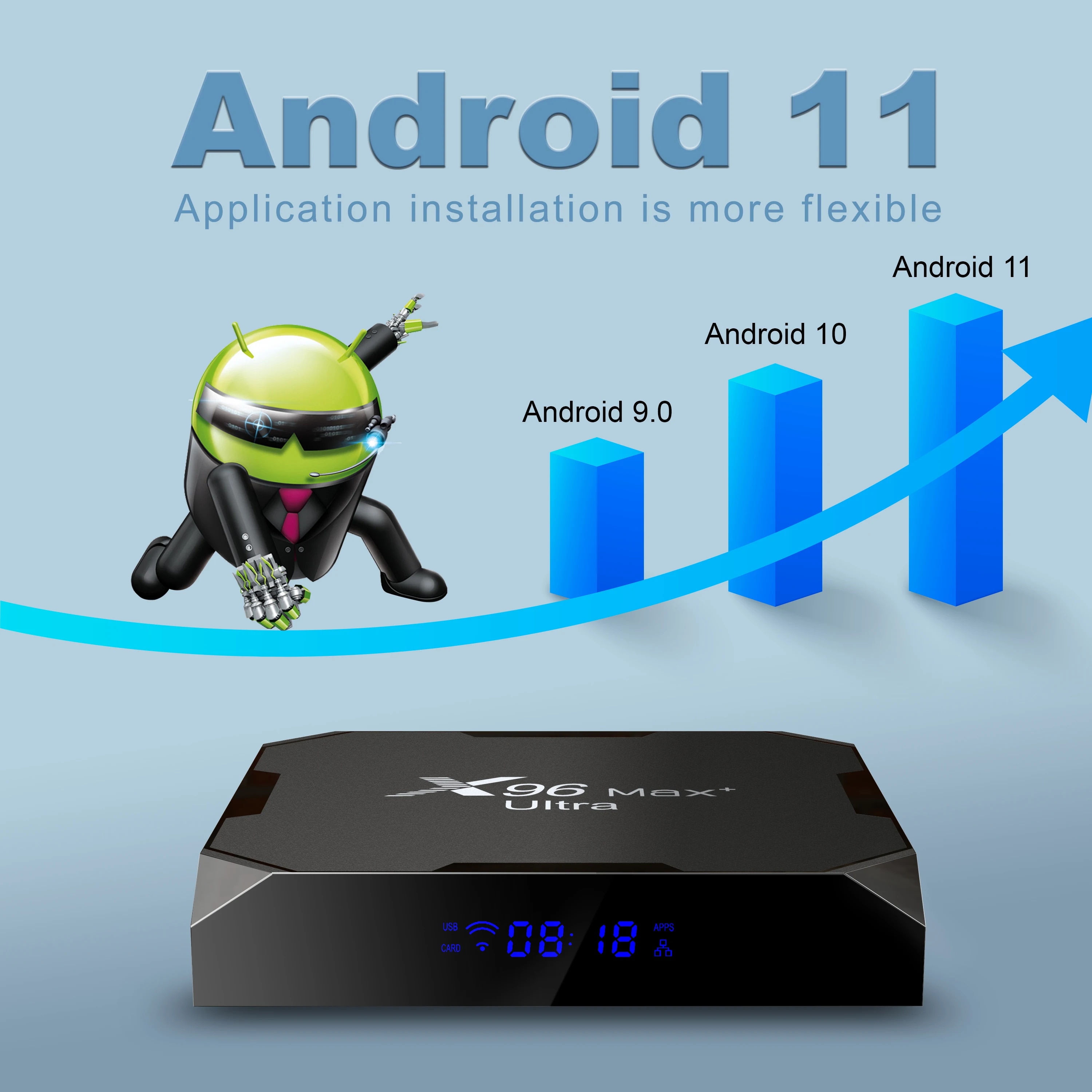 X96 Max Plus Ultra Smart TV Box Android 11 Amlogic S905X4 4GB 64GB AV1 8K Wifi BT4.1 X96Max+ 6K Media Player 3D 4K Set Top Box. 