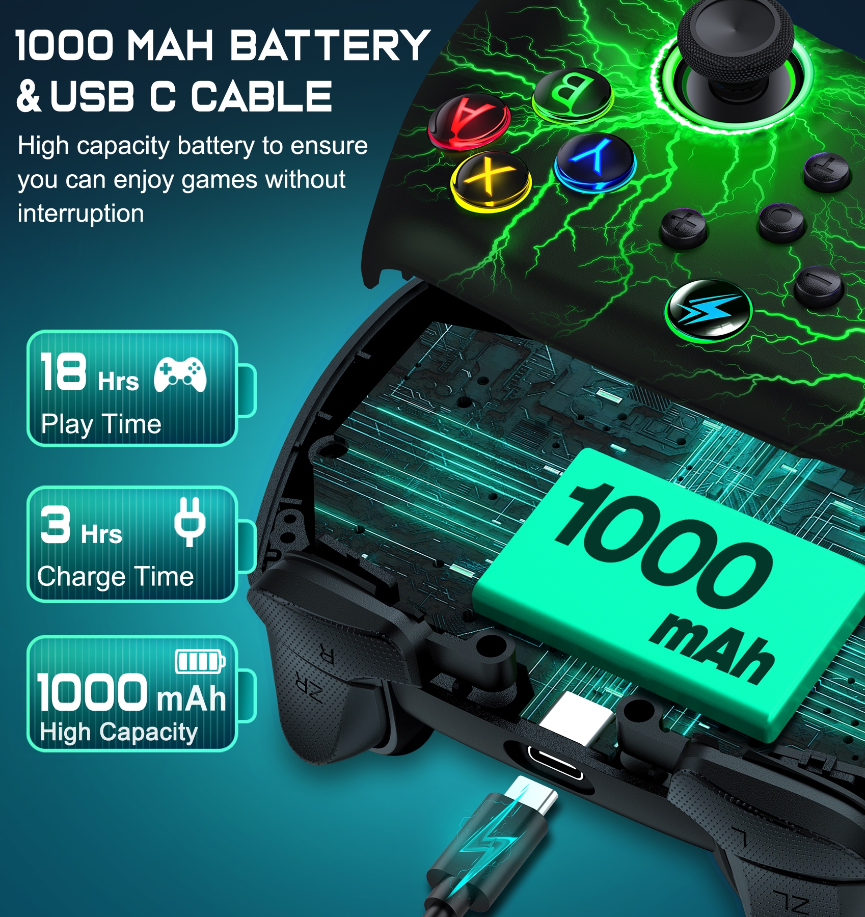 BEBONCOOL RGB FOR PC/Nintendo Switch/Android/iOS Multi-System Compatibility Gamepad Upgrade Programming Mode Switch Controller. 