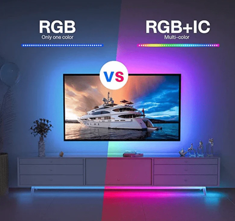 LED Light Strip 1-30Meter TV LED Backlight USB RGB 5050 Color Strip, Synchronized Color Changing LED String Lights, Remote App Control, Halloween Decorative Night Light, Suitable for Home, Bedroom, Christmas Party, Holidays Ceiling decoration. 