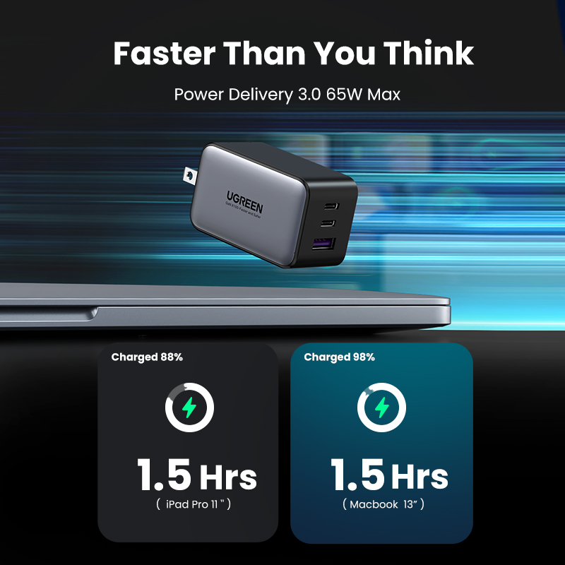 UGREEN GaN 65W USB C Charger Quick Charge QC4.0 QC PD3.0 PD USB C Type C Fast USB Wall Charger Adapter. 