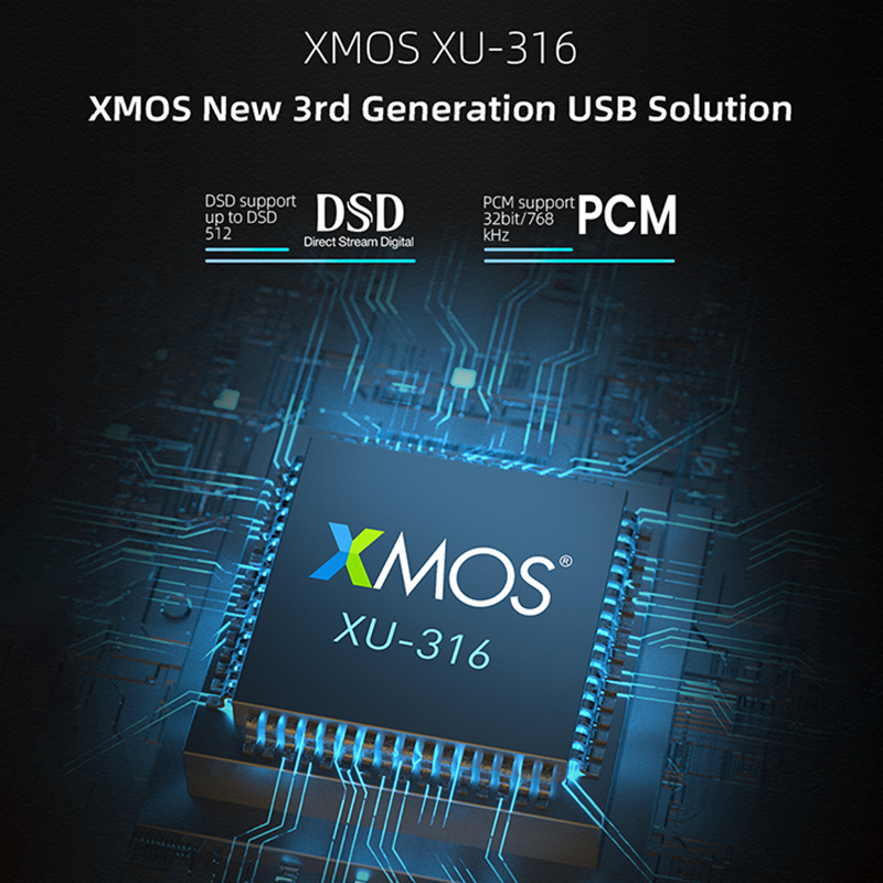SMSL D400EX Audio Decoder DAC 1*AK4191 2*AK4499EX DAC Chips OPA1612A LME49720 XMOS XU316 MQA-CD DSD512 32bit/768kHz Blutetooth. 