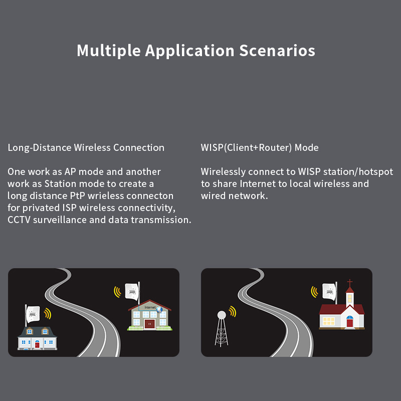 Tenda O9 25KM Outdoor Wifi CPE 5GHz 11AC 867Mbps Wireless WiFi Extender Router AP Access Point Wi-Fi Bridge. 