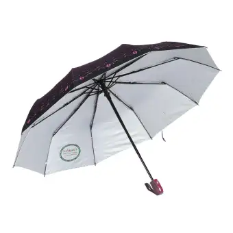 best umbrella in the world