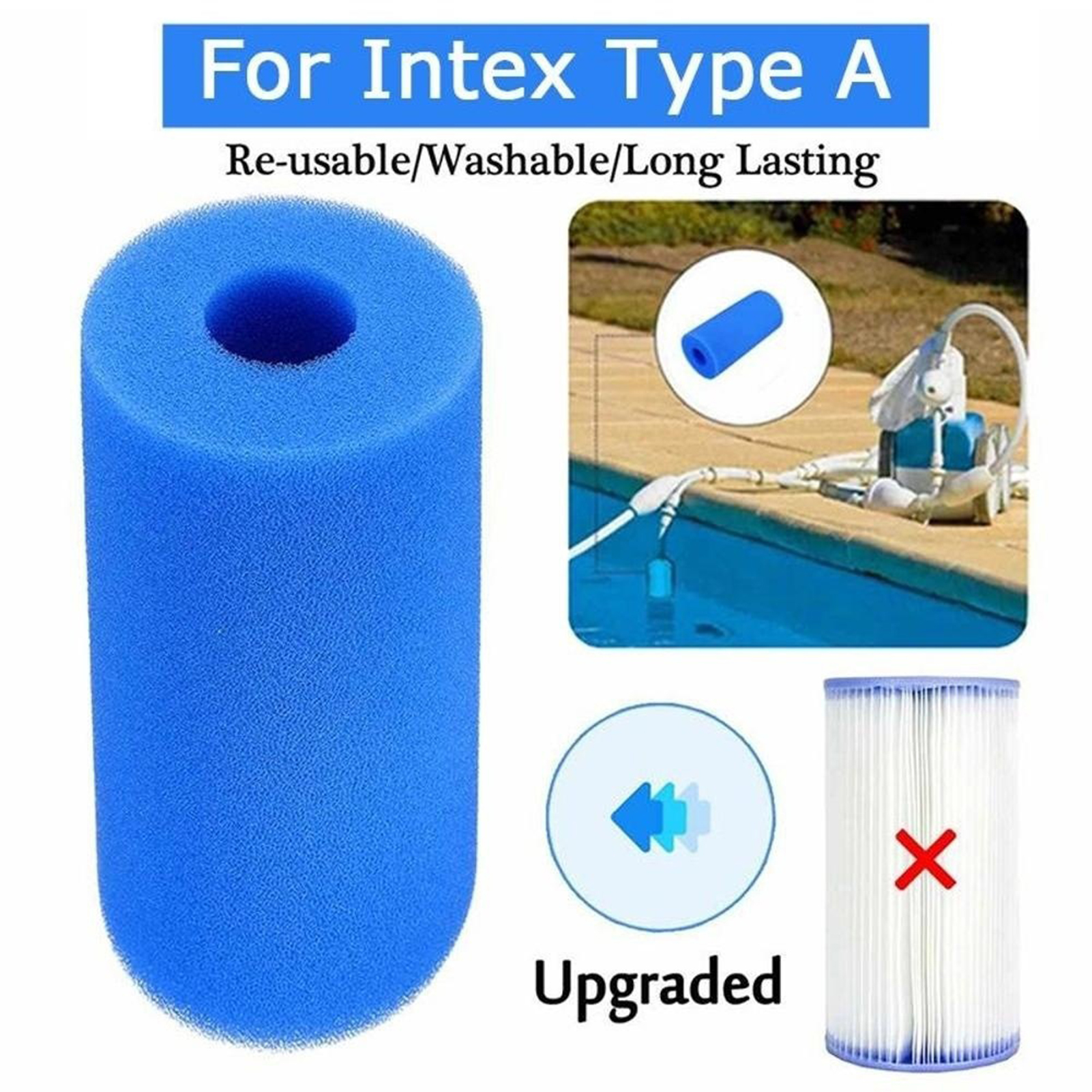 Reusable Pool Filter Sponge for Efficient Pool Maintenance High Density Foam Filter for Debris Leaves Hair Fur Washable Swimming Pool Filter. 