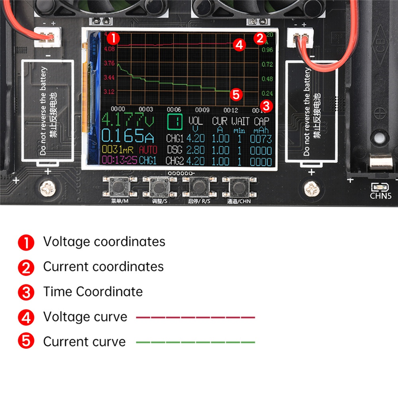 8-Channel 18650 Lithium Battery Capacity Tester Module MAh MWh Digital Battery Power Detector Module Type-C. 
