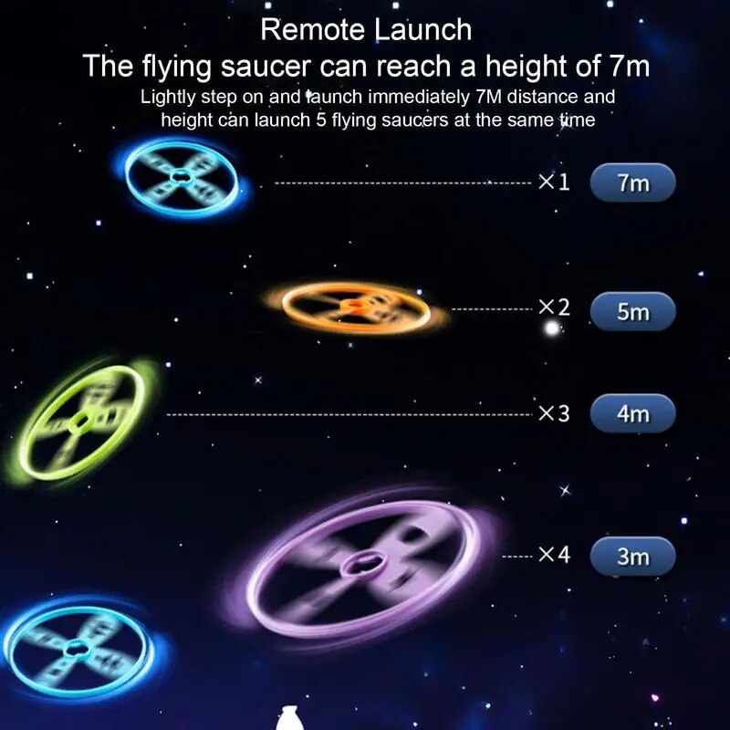 Kids Rocket Launcher Toy Jump Rocket Set Outdoor Game Flying Saucer Rocket Fun Flying Discs Interactive Educational Toy.