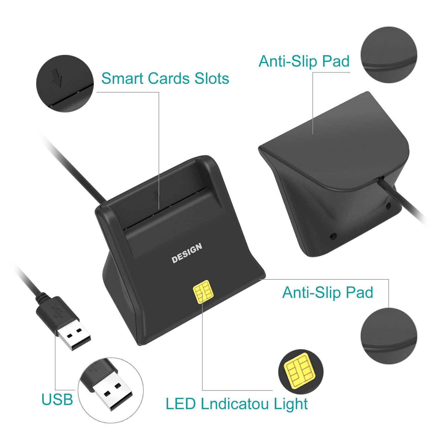 USB 2.0 Smart Card Reader CAC ID,Bank card,sim card cloner connector cardreader adapter pc computer laptop accessories. 