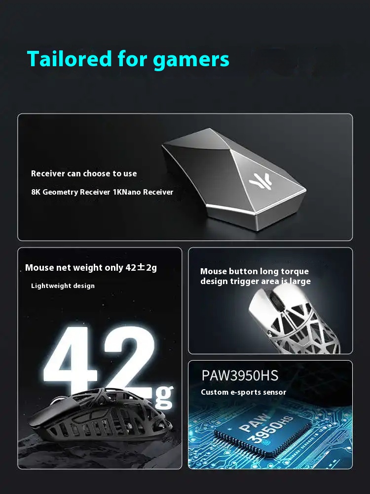 Wlmouse Beast x Max Mouse Magnesium Alloy Hollow Out Lightweight Wireless Bluetooth Mouse Fps Gaming Office Mice customized. 