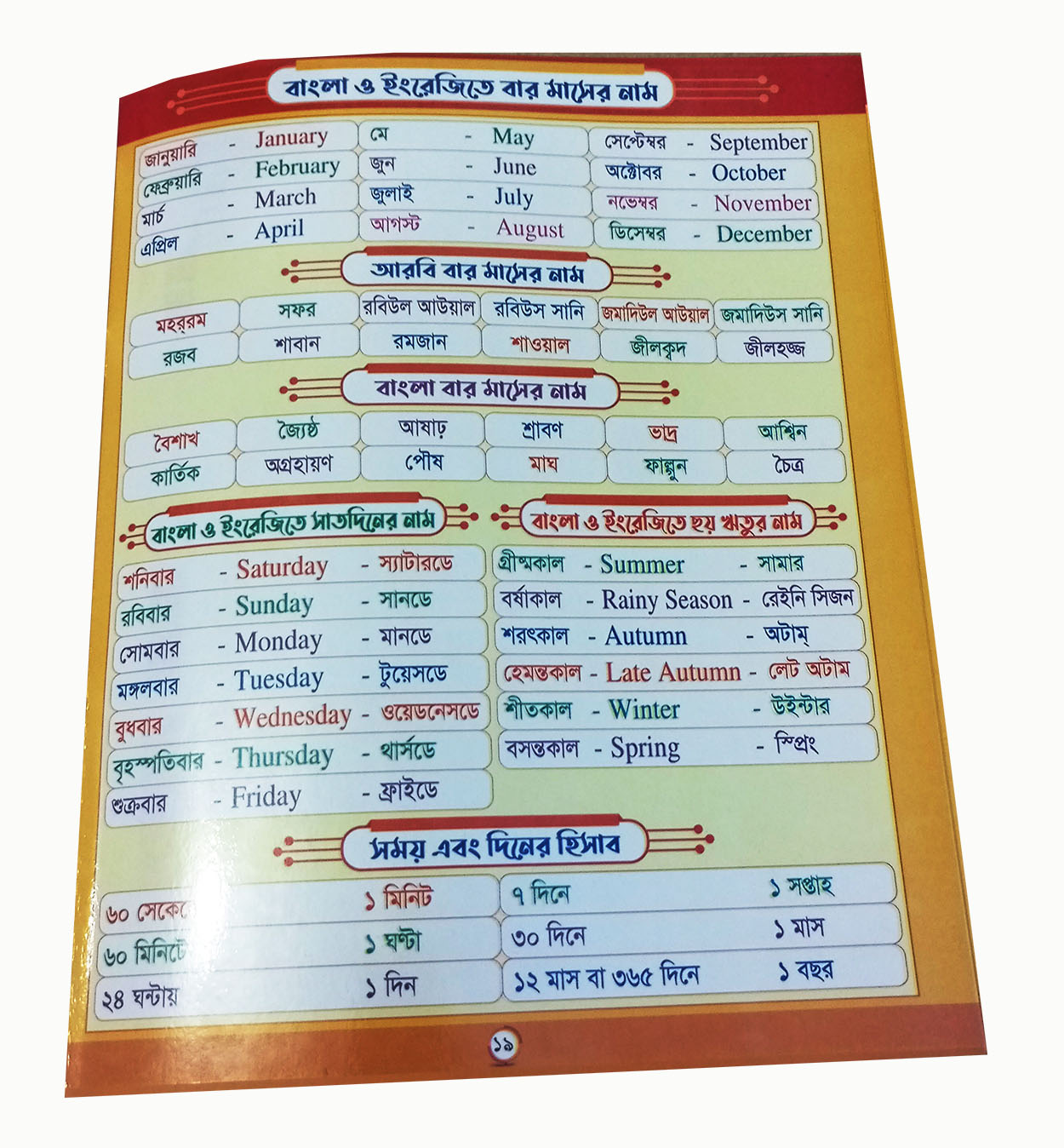 Adorsholipi Book - All in One (Fully Laminated) 24 Pages. 