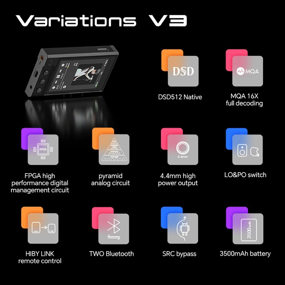 TempoTec V3 HIFI Music Player MP3 Portable DAP 4.4mm 3.5mm Dual DAC AK4493SEQ DSD512 WIFI Two-way Bluetooth MQA16 TIDAL Qobuz. 