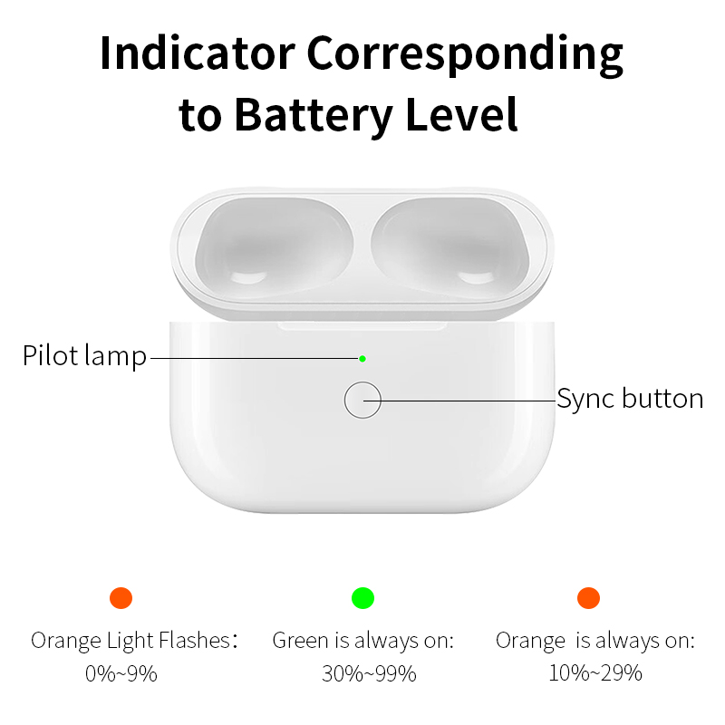 Battery Health Airpod Battery Level Battery Health How To Check