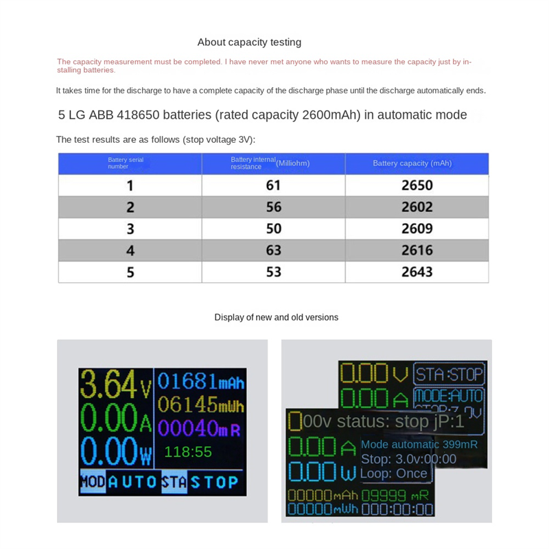 18650 Lithium Battery Capacity Tester Battery Tester Module MAh MWh Type C Digital Battery Power Detector Module 18650 Battery Tester. 