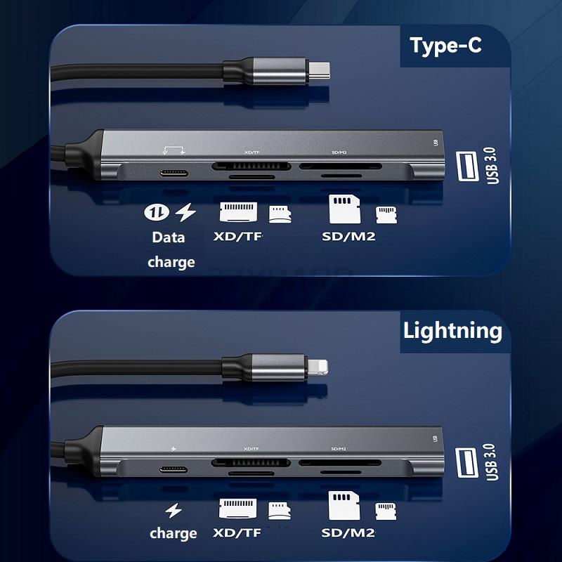 Czytnik kart iPhone XD 6 w 1 do czytnika kart Lightning M2 Adapter kart obrazkowych XD do czytnika SD/mysz/TF typu C z ładowaniem. 