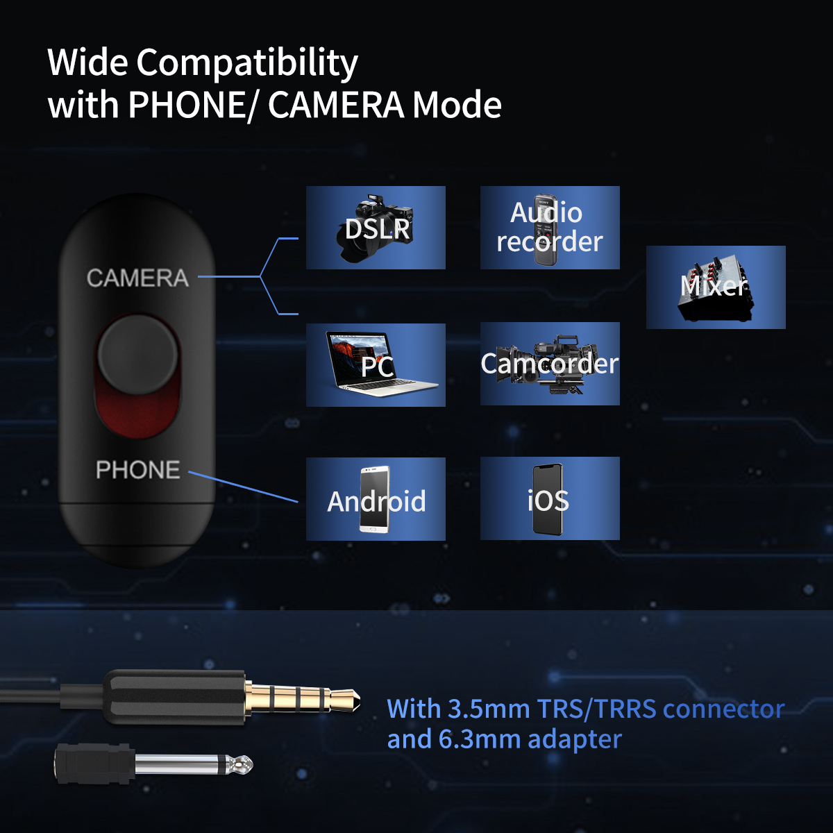 Synco Lav-S6D Dual Lavalier Omnidirectional Condenser Microphone. 