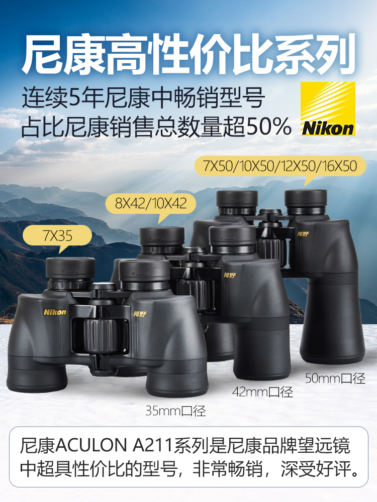 Nikon Aculon A211 Series Binoculars 10-22x50 10x50 12x50 Bright