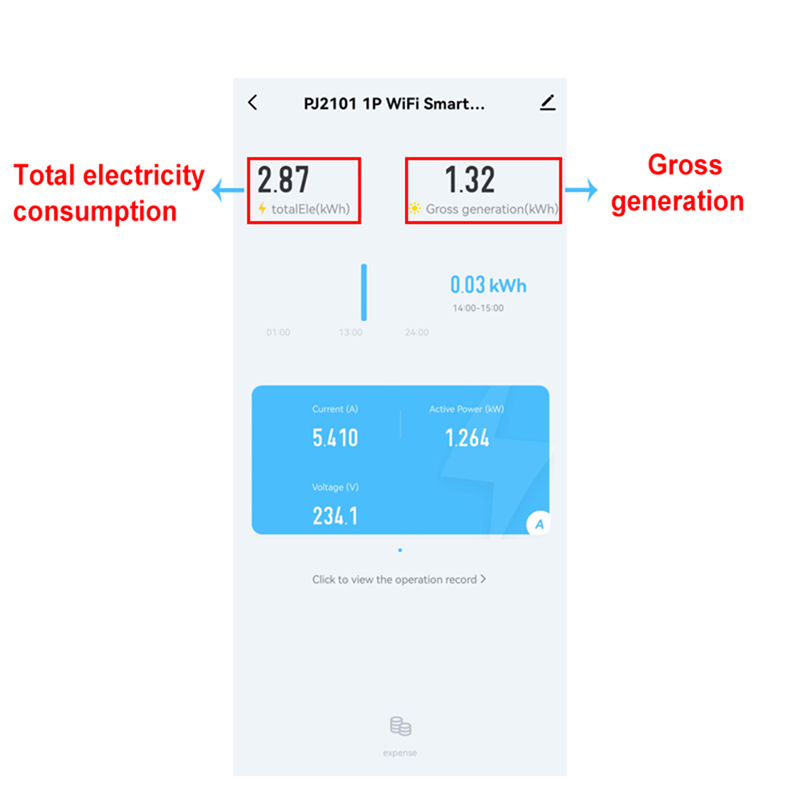 1Set Tuya Solar PV Bidirectional WiFi Energy Meter with CT 150A Two Way Clamp Current Sensor Solar PV Bidirectional WiFi Energy Meter White Plastic. 