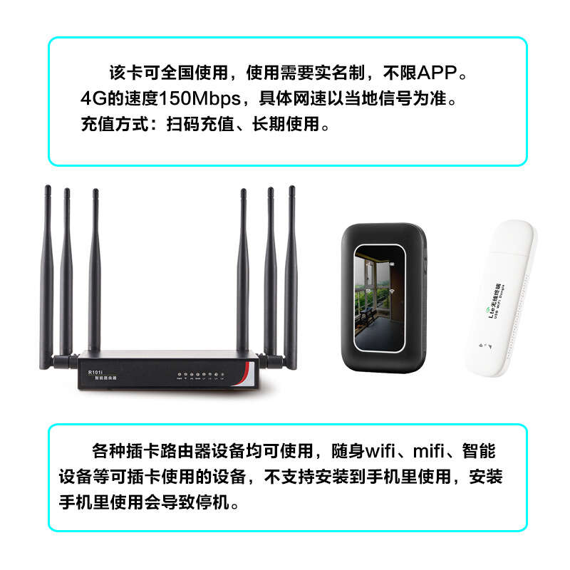 Pure traffic without pre storage, China Unicom Telecom internet access wireless network card, portable WiFi 4G network, 0 month rent. 