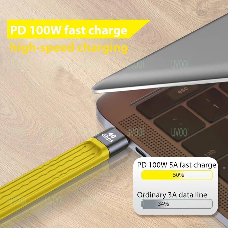 USB 4 Thunder-bolt 3 Data Cable USB C to Type C PD 100W 5A Fast Charging Cable 4K@60Hz 40Gbps Data Wire for Laptop Cell Phone. 