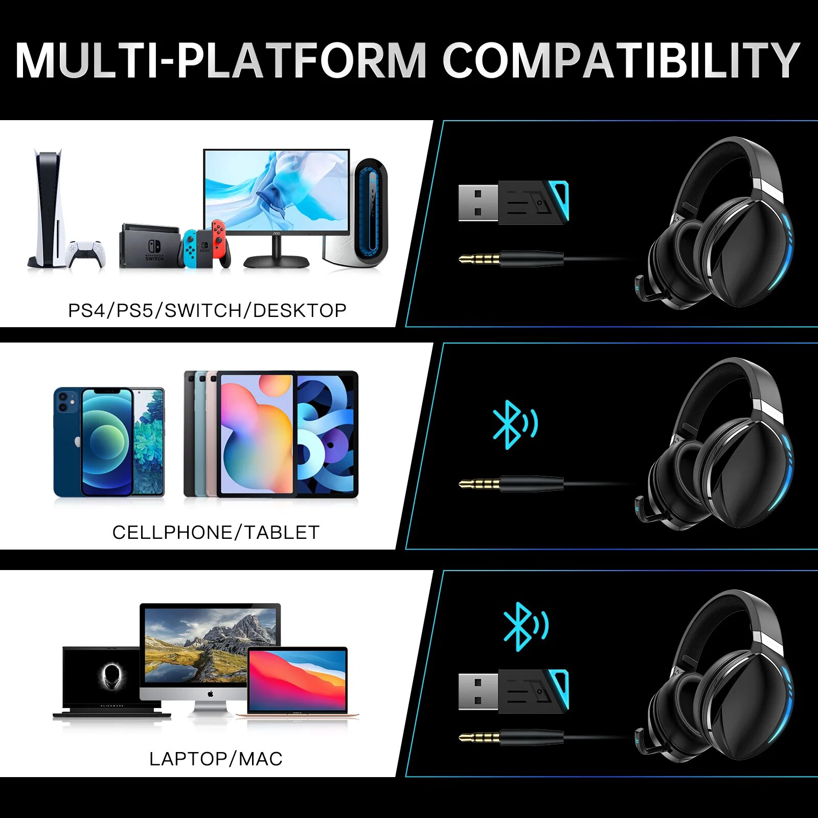 KOFIRE UG-06 Wireless Gaming Headset for PS4 PS5 PC, 48H Playtime, Low Latency, Noise Cancelling Over Ear BT Headphones. 