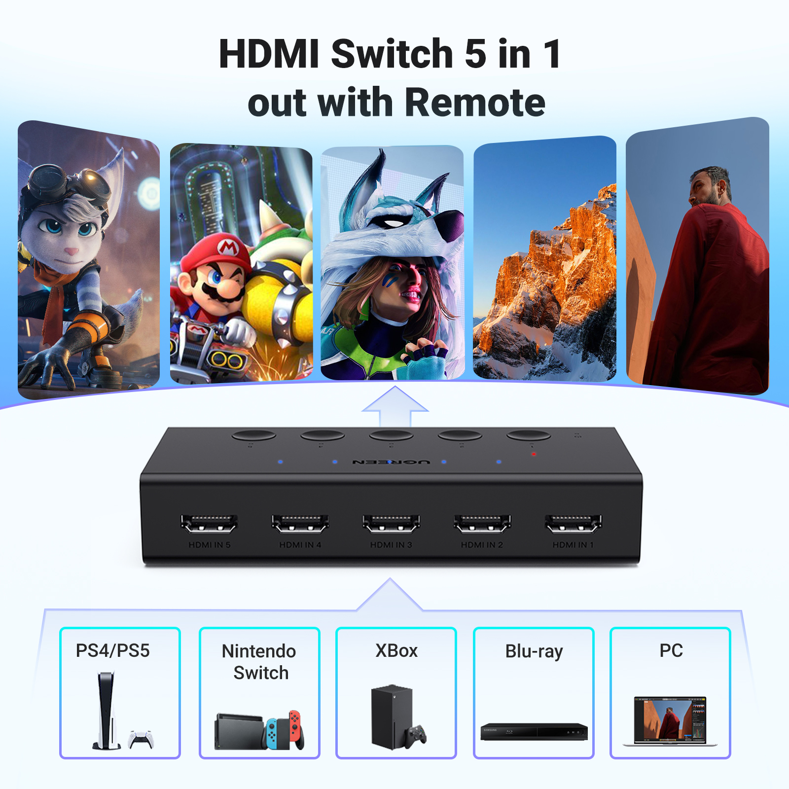 UGREEN HDMI Switch 5 in 1 Out, HDMI Splitter 4k@60hz with Remote, 5 Port HDMI 2.0 Switcher Support 3D CEC HDR HDCP 2.2 for PS5/4, Xbox, TV Box, Blu-Ray, HDTV, Monitor. 