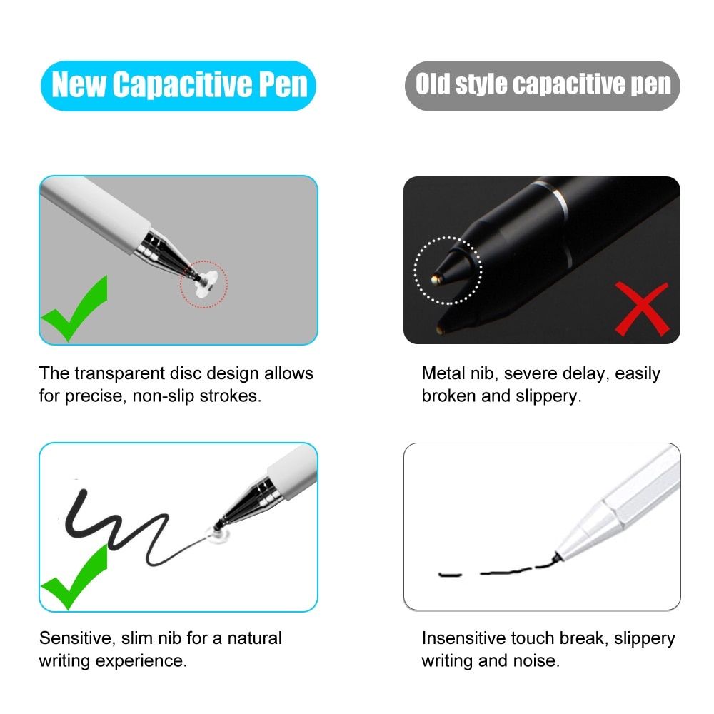 Stylus Pen For Xiaomi RedMi Pad SE 11 2023 Tablet Pen For MiPad 6 Max 14Pad 6 Pro Universal Screen Touch Drawing Pen Pencil. 