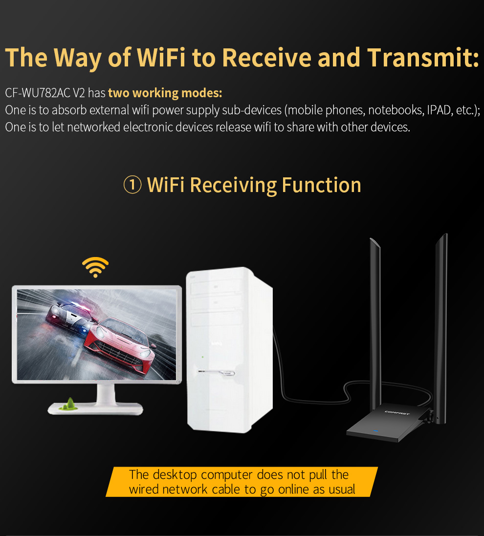 1300Mbps/1900Mbps Adaptador Wifi USB3.0 Adapter 5G 2*6dbi Antena Para PC RTL8814 Dongle Cle Network Card Win7 8 10 11 Kali Linux. 