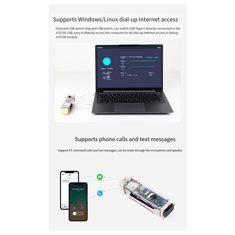ESP32-S3 A7670E 4G Development Board Blue Board Computer Accessories Supports 4G LTE Cat-1/2G Bluetooth5 GNSS Positioning WiFi Development Board. 