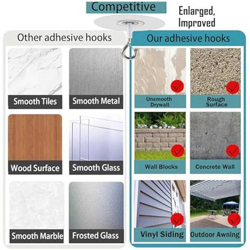 10Pcs Adhesive Ceiling Hooks for Popcorn Concrete Textured Ceiling Wall , No Drilling Self Adhesive Ceiling Hooks Easy Install Easy to Use. 