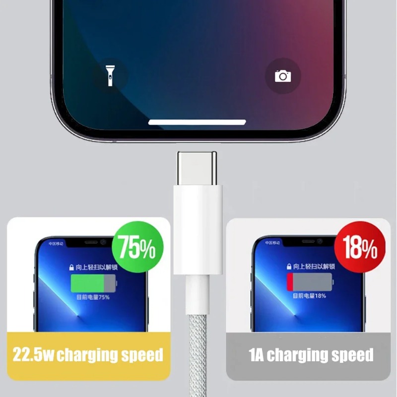 Cord High Speed Cord USB C Charging Cable USlus Fast ro/15 5/15 Phone 1 for iPPro Max/15 PB A to Nylon Braid. 