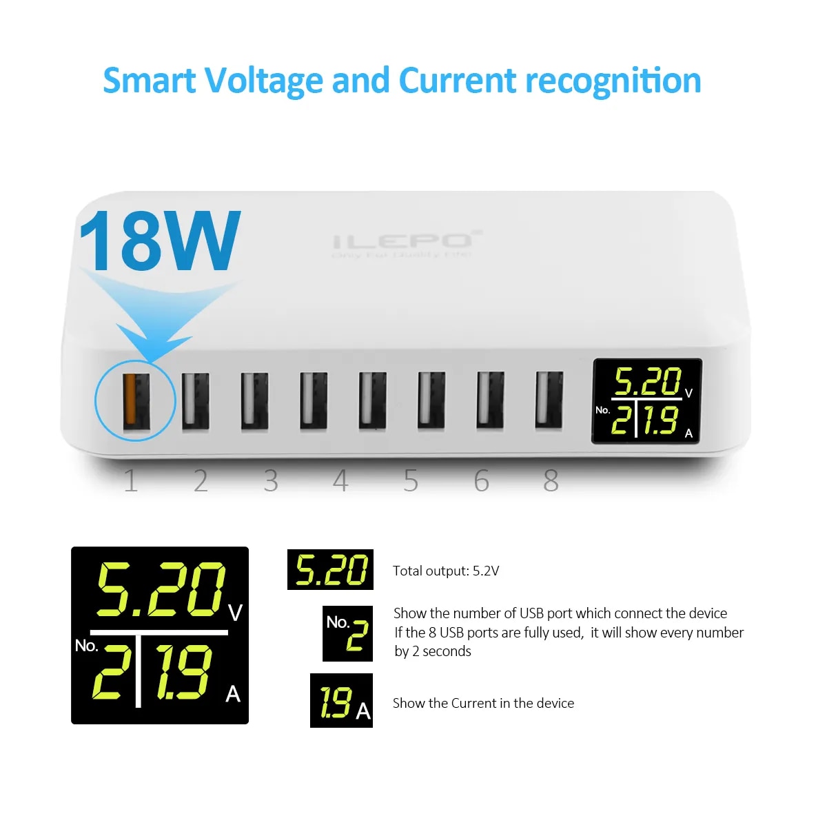 ILEPO 60W 8 Port USB Fast Charger QC3.0 HUB Smart Quick Charge LED Display Multi USB Charging Station Mobile Phone Desktop Home. 