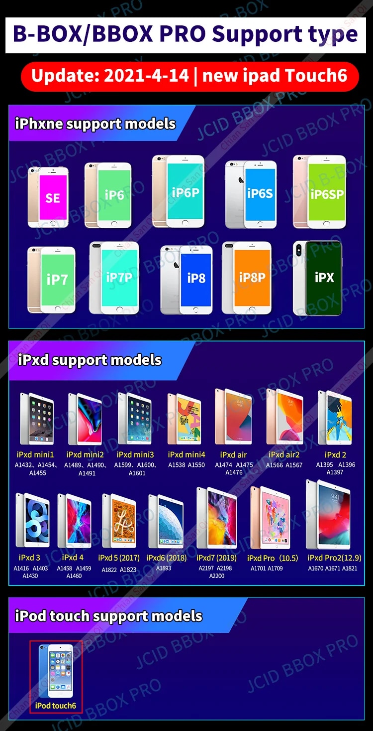 JC JCID BBOX B BOX Pro DFU Box Window DCSD Cable IOS A7-A11 One Key Purple Mode iPhone iPad Modify NAND Syscfg Data Read Write. 