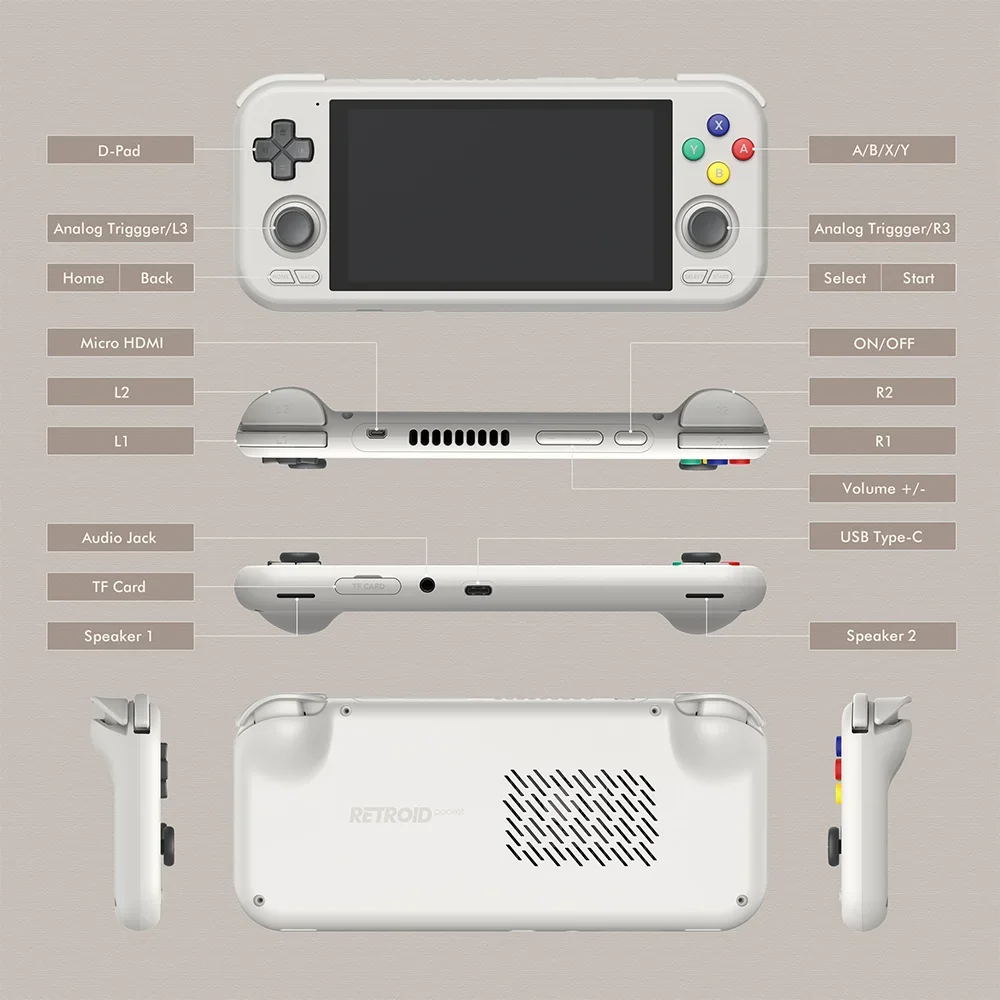 Retroid Pocket 4PRO Classic Handheld Portable Game Console Android 11 Touch Screen Portable 2.4G/5G Wifi 5000mAh. 