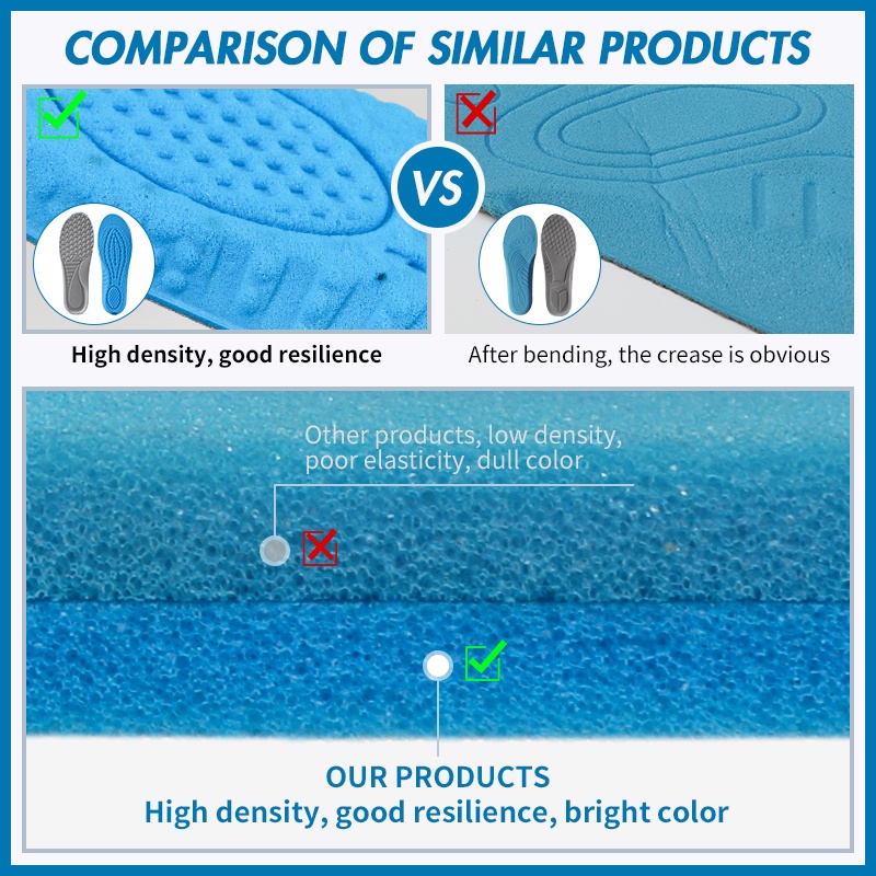 High Elastic Shoe Insoles for Men Full Length Massage Cushion Shoes Insole Replacement Inserts Pad. 