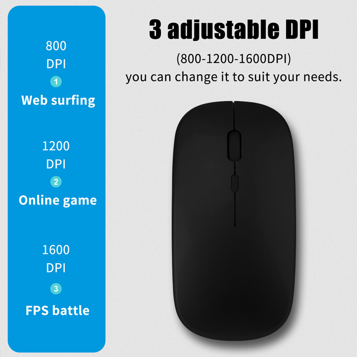 Wireless Mouse Z4 Like Apple Mouse Supports Windows Android iOS Can be used for laptop desktop mini pc android tv 2.4 GHz wireless mouse dpi mouse. 
