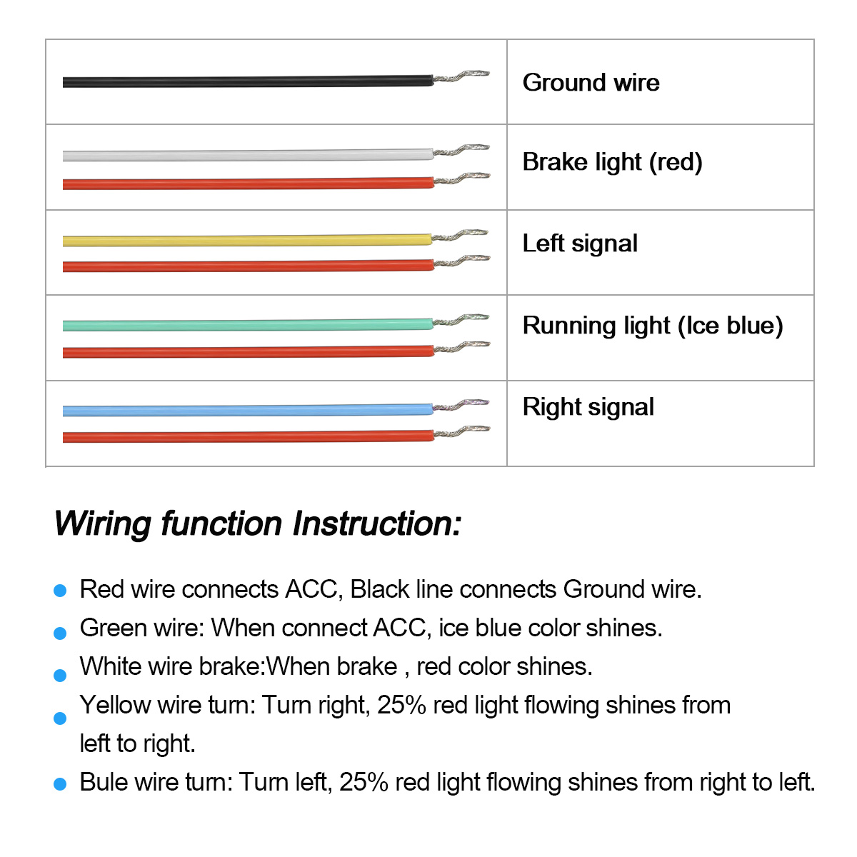 Common Car Running Brake Reverse Signal LED Tail Tal Light Bar Strip Truck. 