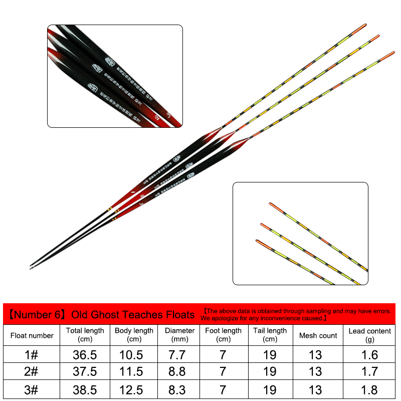 Balkan Wood Floating Fish Float Eye-Catching Crucian Carp Thicker Sensitive Eye-Catching Day And Night Dual-Use Fengshi. 