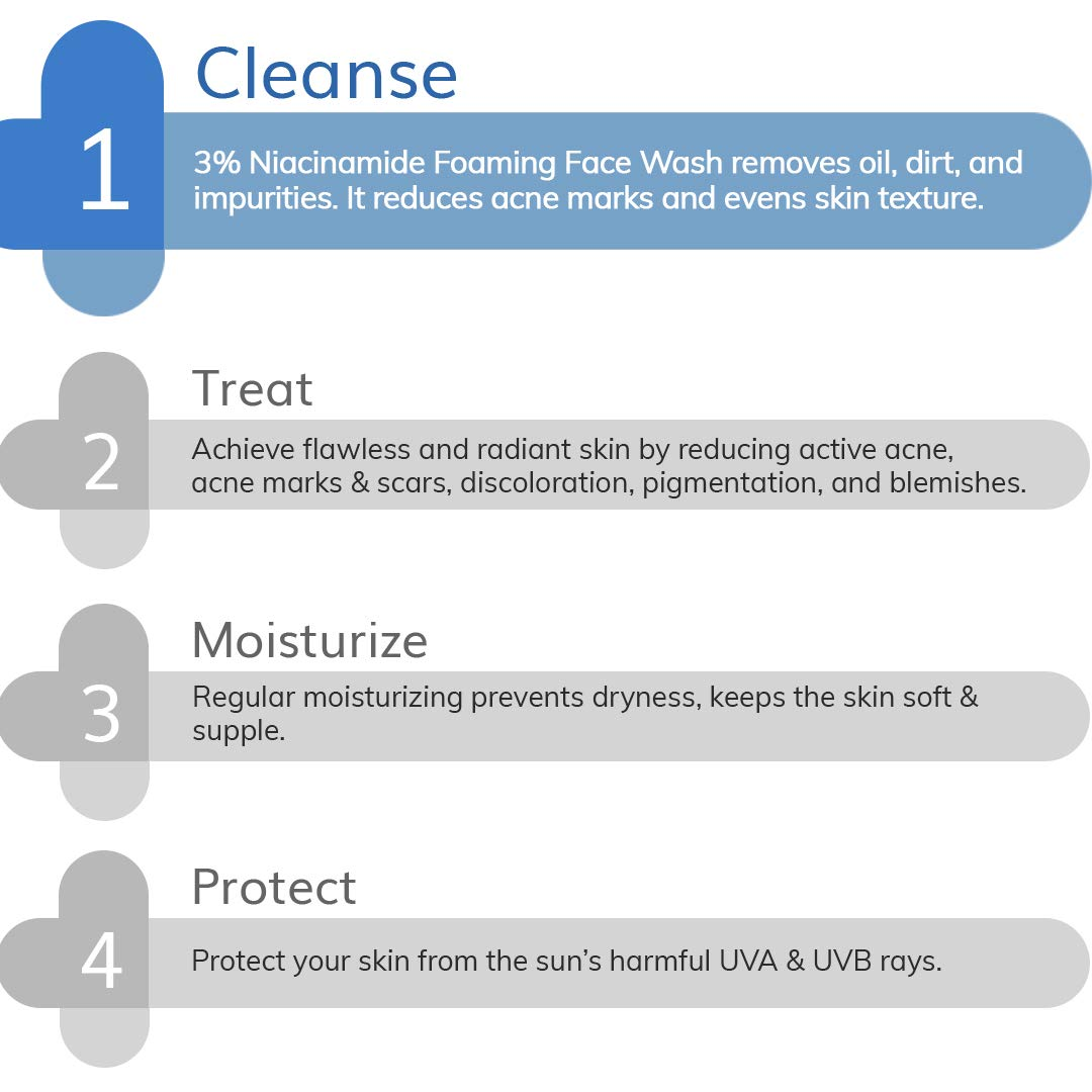 The Derma Co 3% Niacinamide Foaming Face Wash - 100ml. 