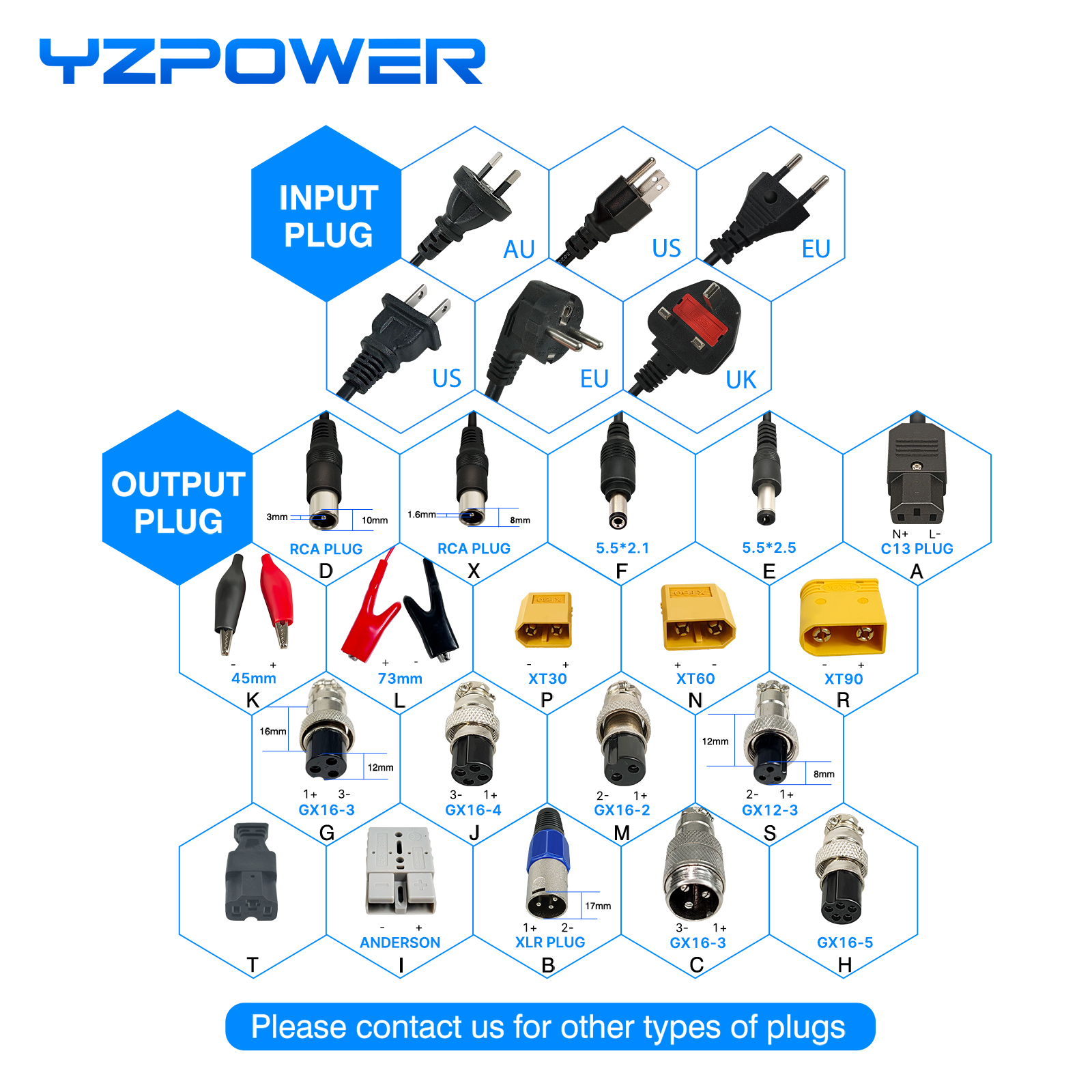 YZPOWER 42V 5A lithium battery charger intelligent fast charging 36V 10S electric bicycle power tool universal with cooling fan. 