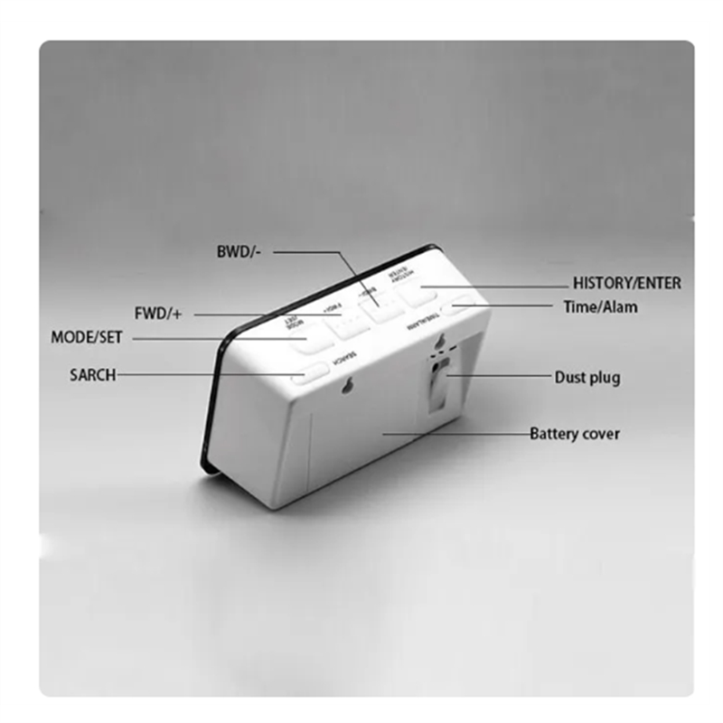 Wireless Electricity Monitor To Track Energy Usage In Real Time For Single Or Three Phase Power Meter Easy To Use White+Black. 