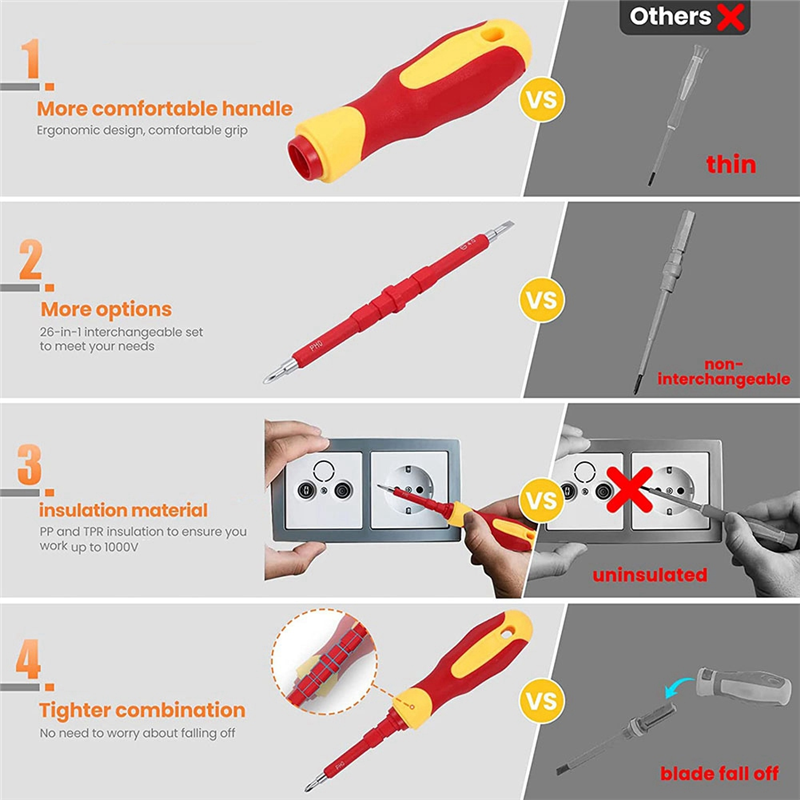1Set Insulated Electrician Screwdriver Set with Magnetic Wristband Tools 1000V Red Small Tool Set for Men PH Slotted Torx Hex Square Bits. 