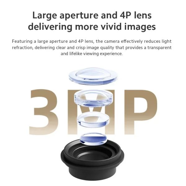 Xiaomi Smart Camera C301 – Global Version. 