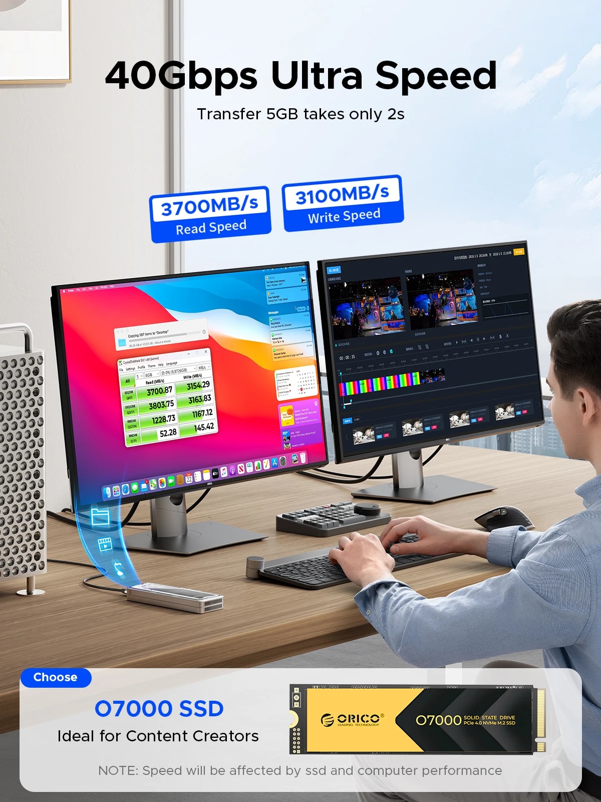 ORICO 40Gbps USB4 M.2 SSD Enclosure 8TB with with Cooling Fan PCIe4.0 NVME Enclosure Aluminum Compatible Thunderbolt 3/4 for mac. 