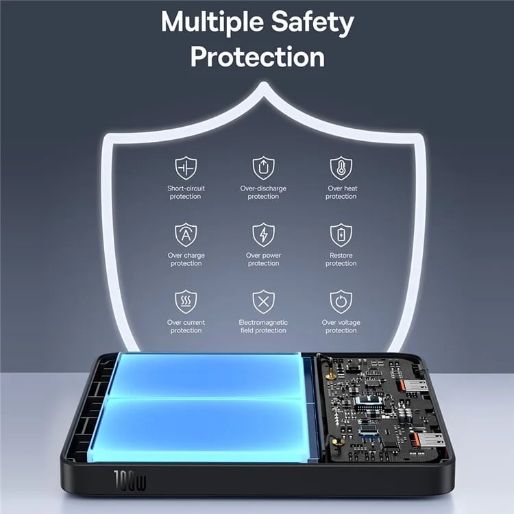 Baseus Blade H1 20000mAh 100W Fast Charging Power Bank with Digital Display. 