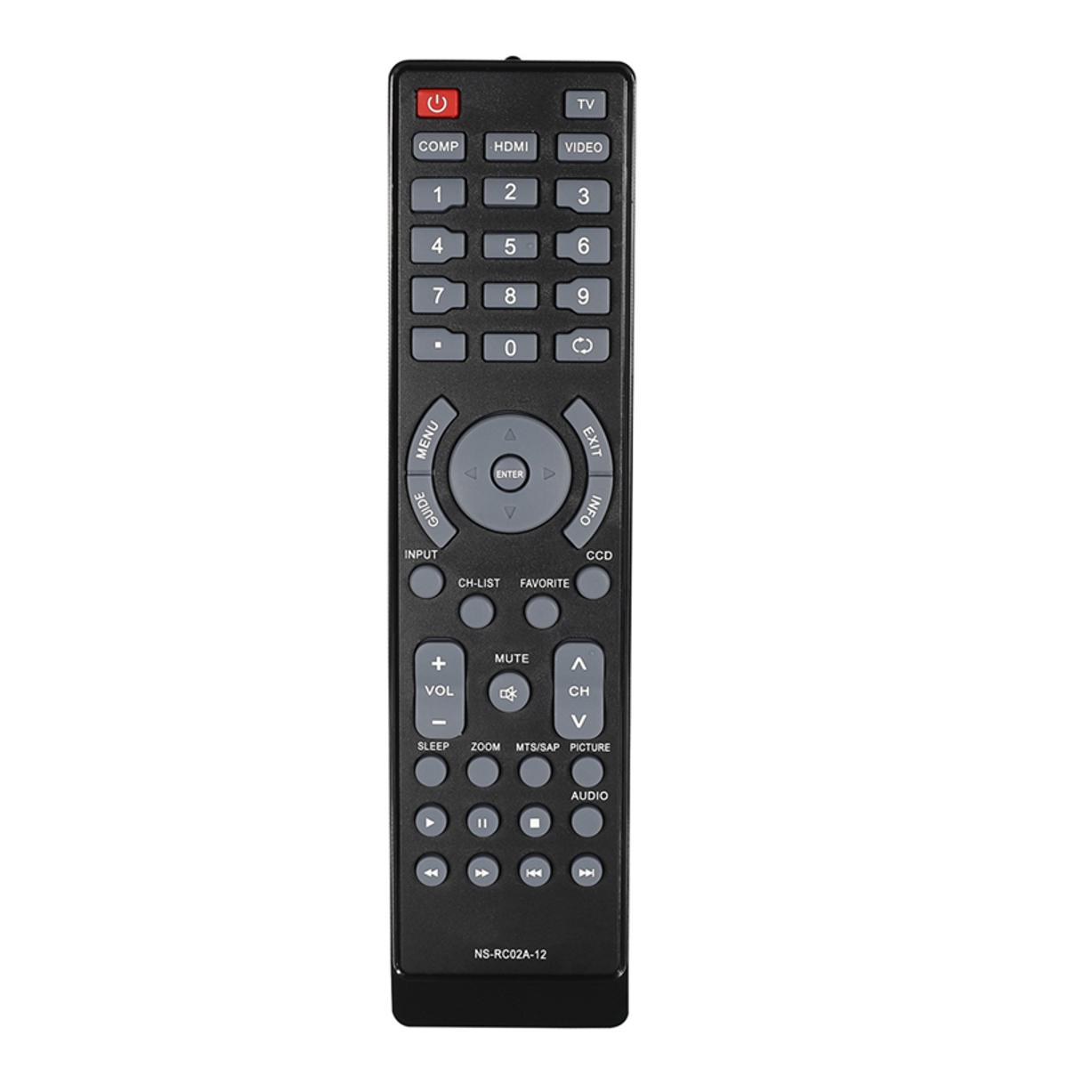 For Insignia TV Remote Controller NS-RC02A-12/ NS-RC01A-12/ NS-19E450A11/ NS-32L450A11 English