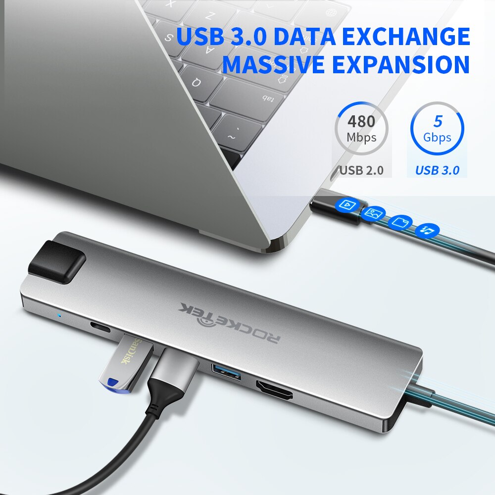 【VisioN Shop】Rocketek Type C USB HUB to 4K HDMI-compatible RJ45 Adapter Dock MacBook Pro PD 3.1 Port SD/TF Micro SD Card reader. 