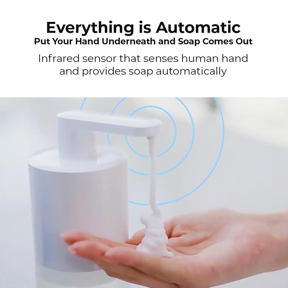 Xiaomi Mijia Rechargable Auto Induction Foaming Automatic Soap Dispenser Pro. 
